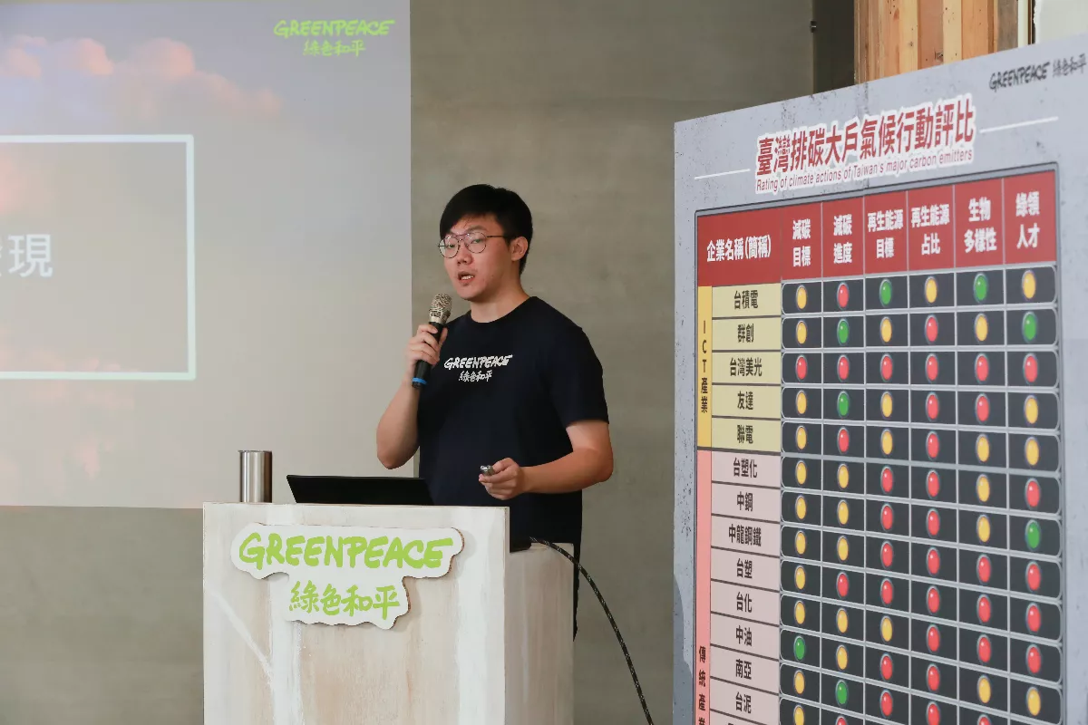 減碳進度龜速 環團籲加速再生能源使用減輕台電虧損