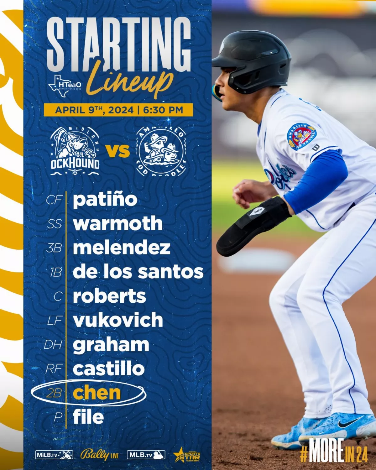 MiLB／鄭宗哲敲開季首安 陳聖平2A開轟