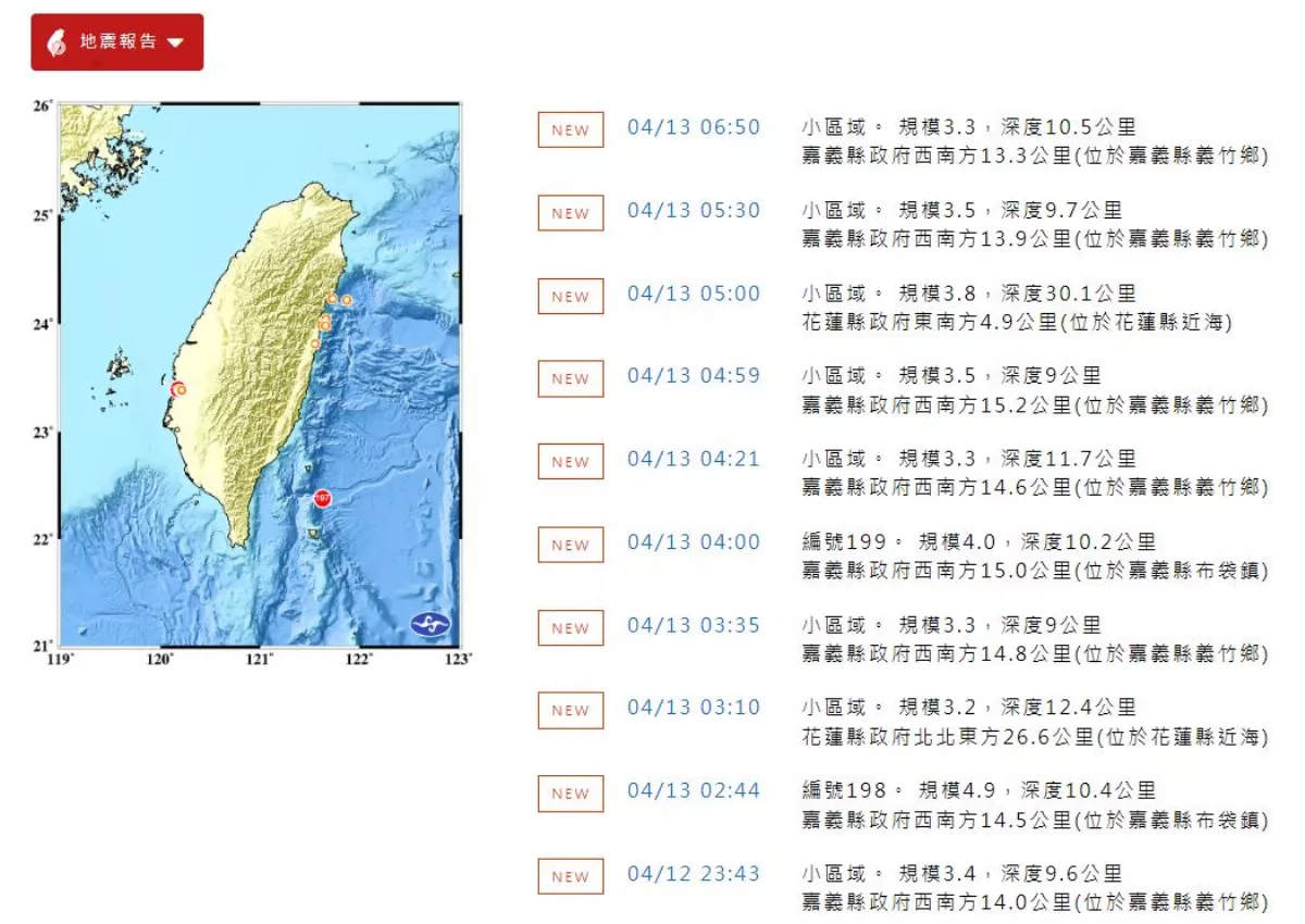 嘉義縣連8震 氣象署：破碎帶造成