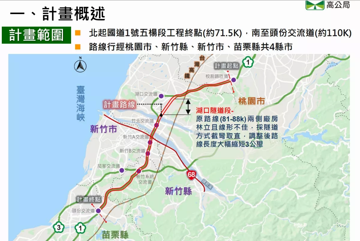 楊梅頭份高架延伸  估將轉移30%以上交通量