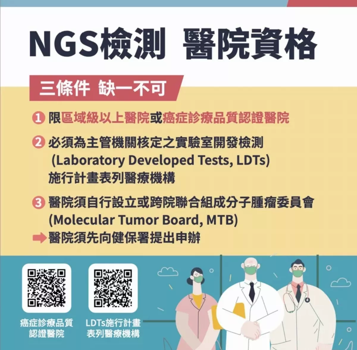 「次世代基因定序」5月起納健保 19種癌症適用