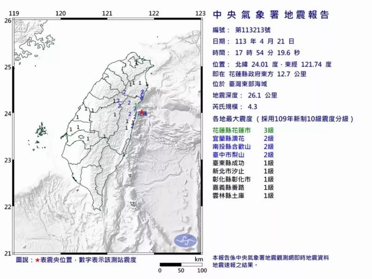 17:54東部海域規模4.3地震 0403至今逾9百起餘震