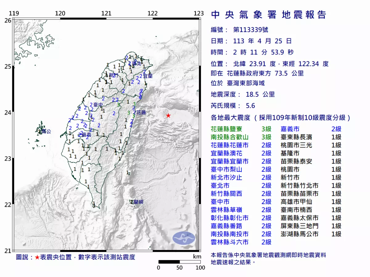 凌晨東部外海連2震 氣象署：與0403地震無關