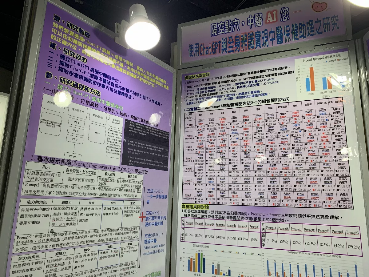 隔空點穴、行人示警　中小學科展創意獨特
