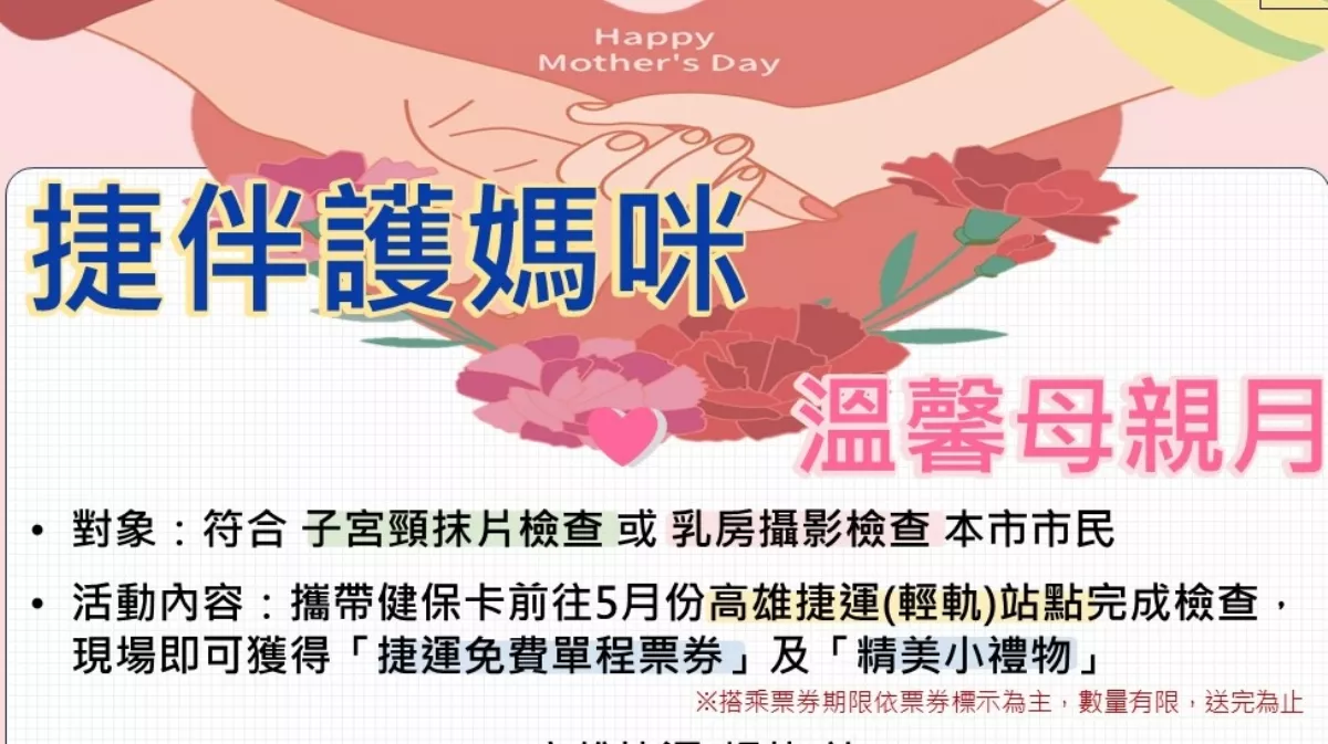 守護健康有好禮物　高捷車站出口設防癌篩檢站