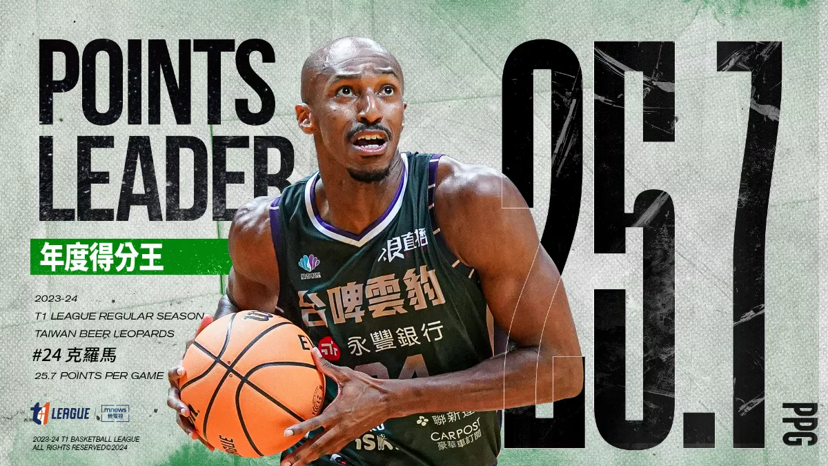 T1／數據5大獎洋將全包 克羅馬雙冠王