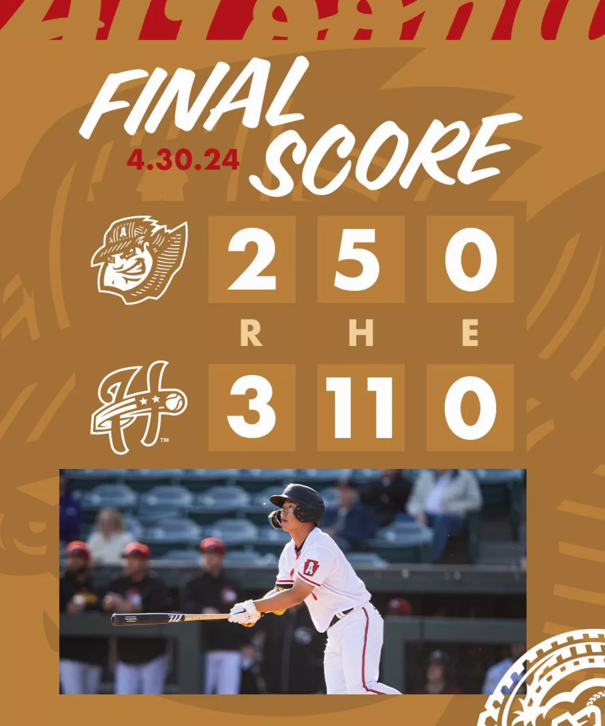 MiLB／鄭宗哲敲第2轟 李灝宇連3場安打