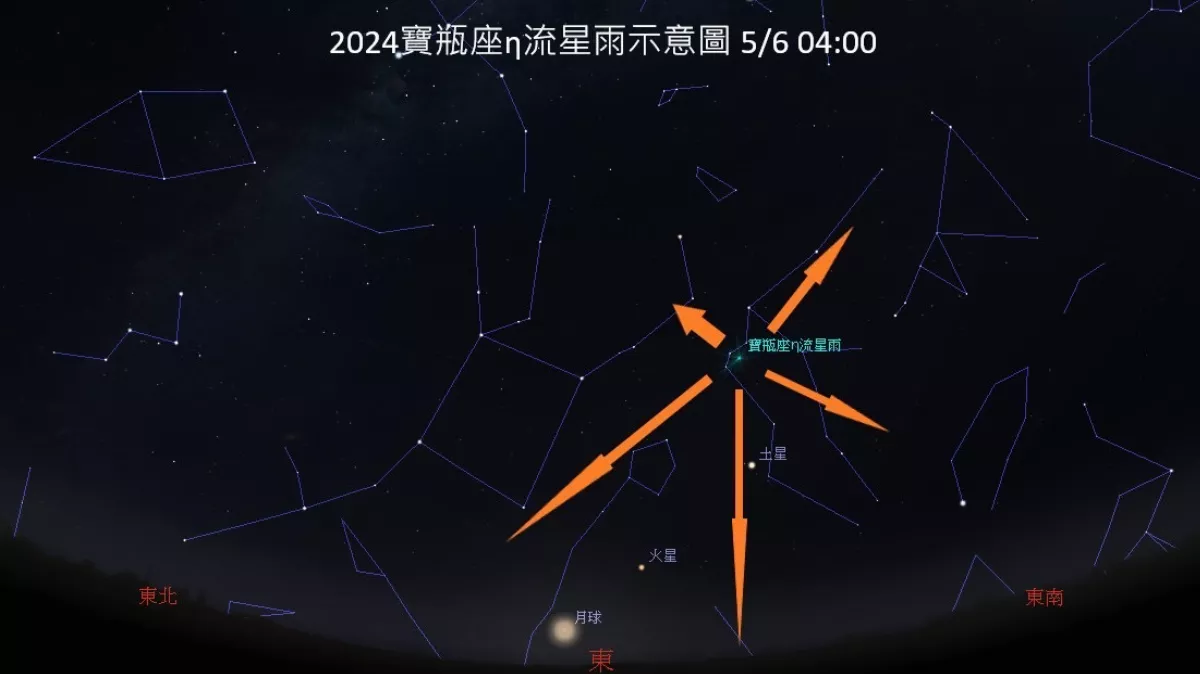 月掩火星5/5登場   天文迷引頸期盼