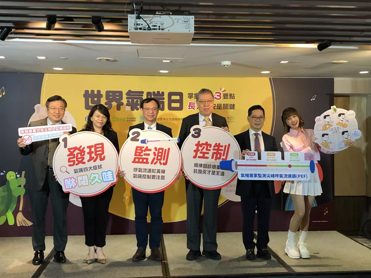 世界氣喘日 掌握3要點4口訣遠離氣喘