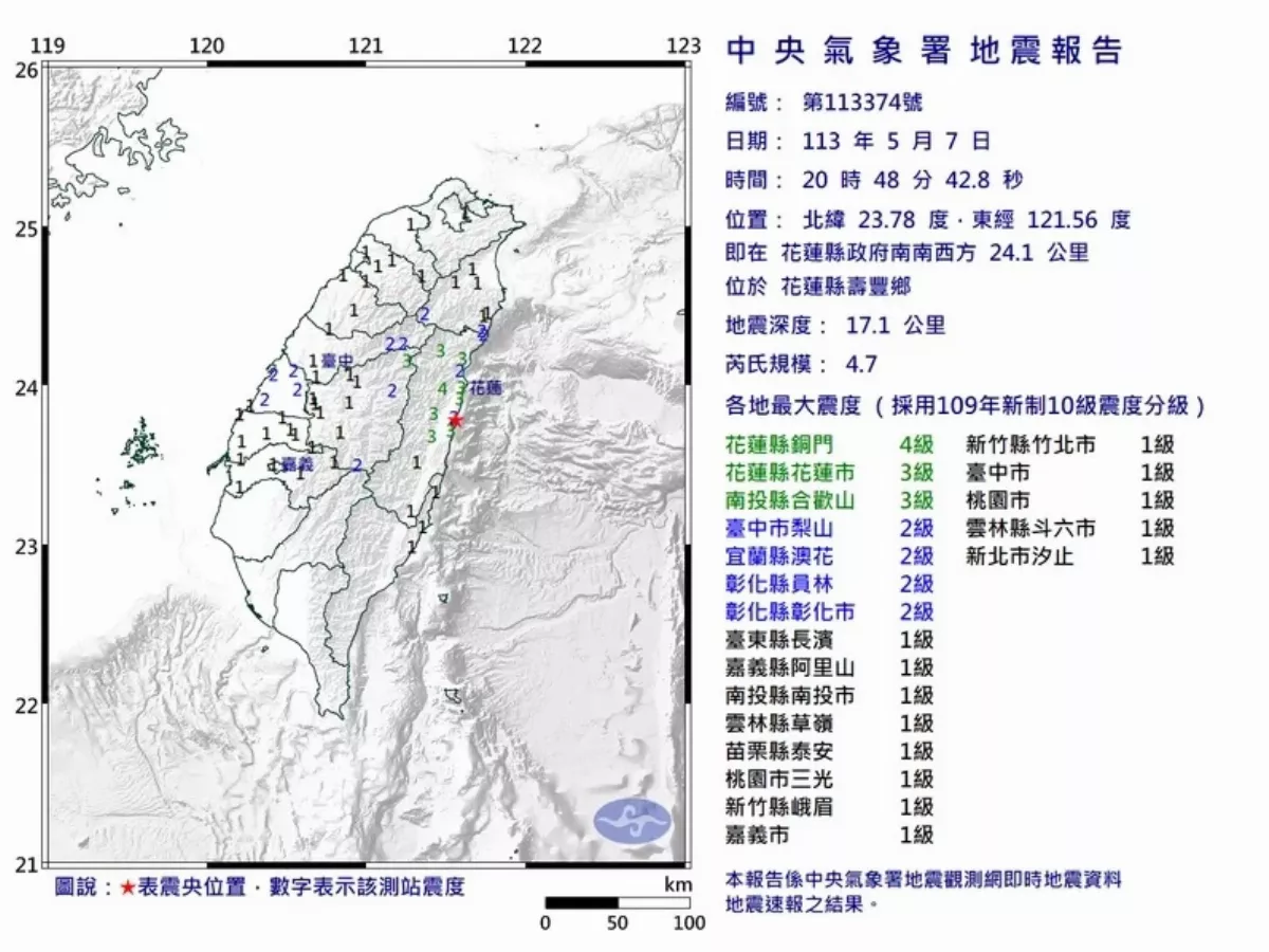 地牛翻身 花蓮壽豐地震規模4.7