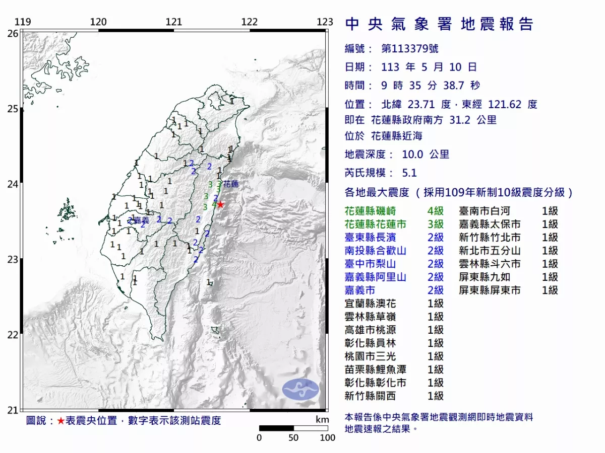 花蓮半天連3震 氣象署：未來半年餘震恐再回北邊