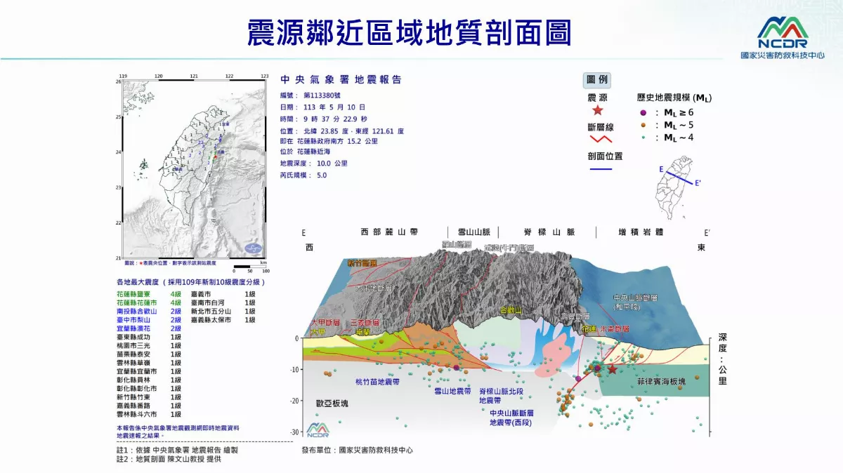 氣象署：未來半年仍有餘震 民眾應持續留意
