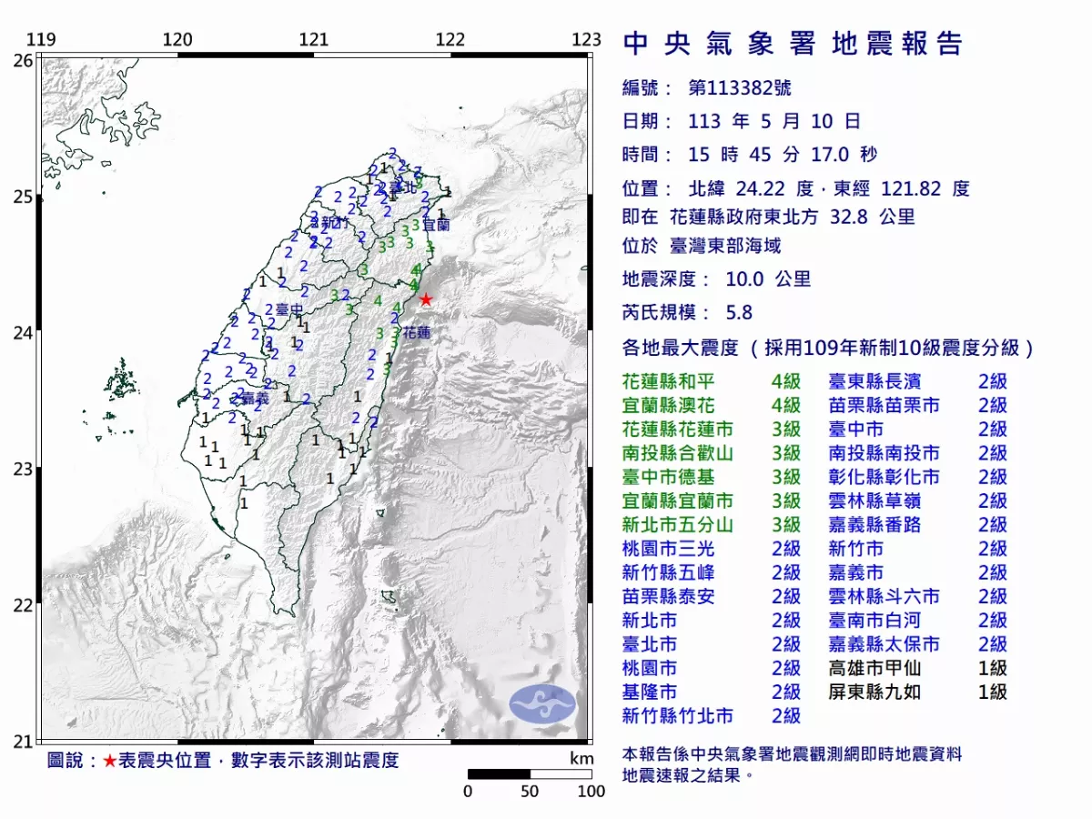 北捷高運量、文湖線慢速巡軌 暫無異常回報