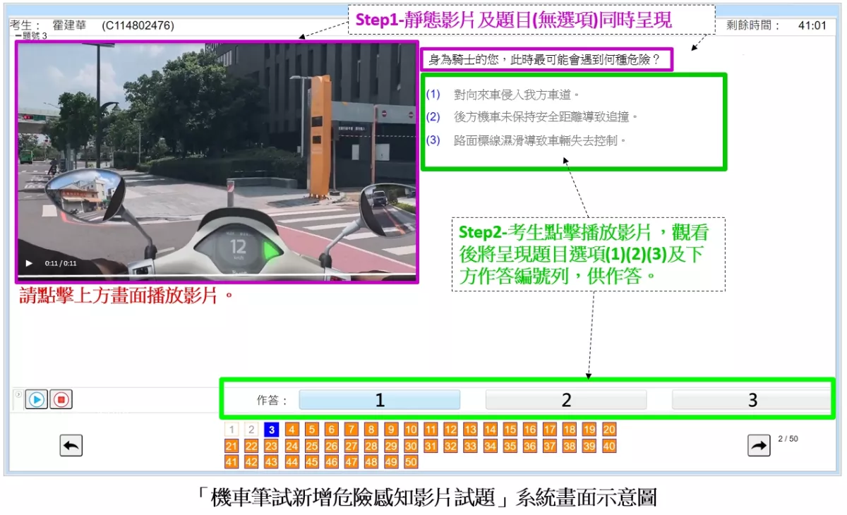6月起機車筆試增危險感知影片 線上模擬考5月23日上架