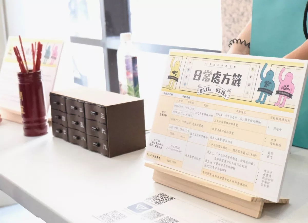 日常處方籤 幫你測中醫體質