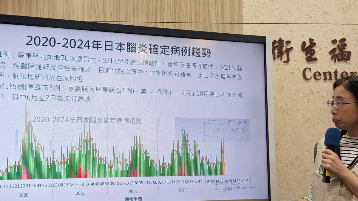 日本腦炎進疫情高峰期  登革熱連4周無本土病例
