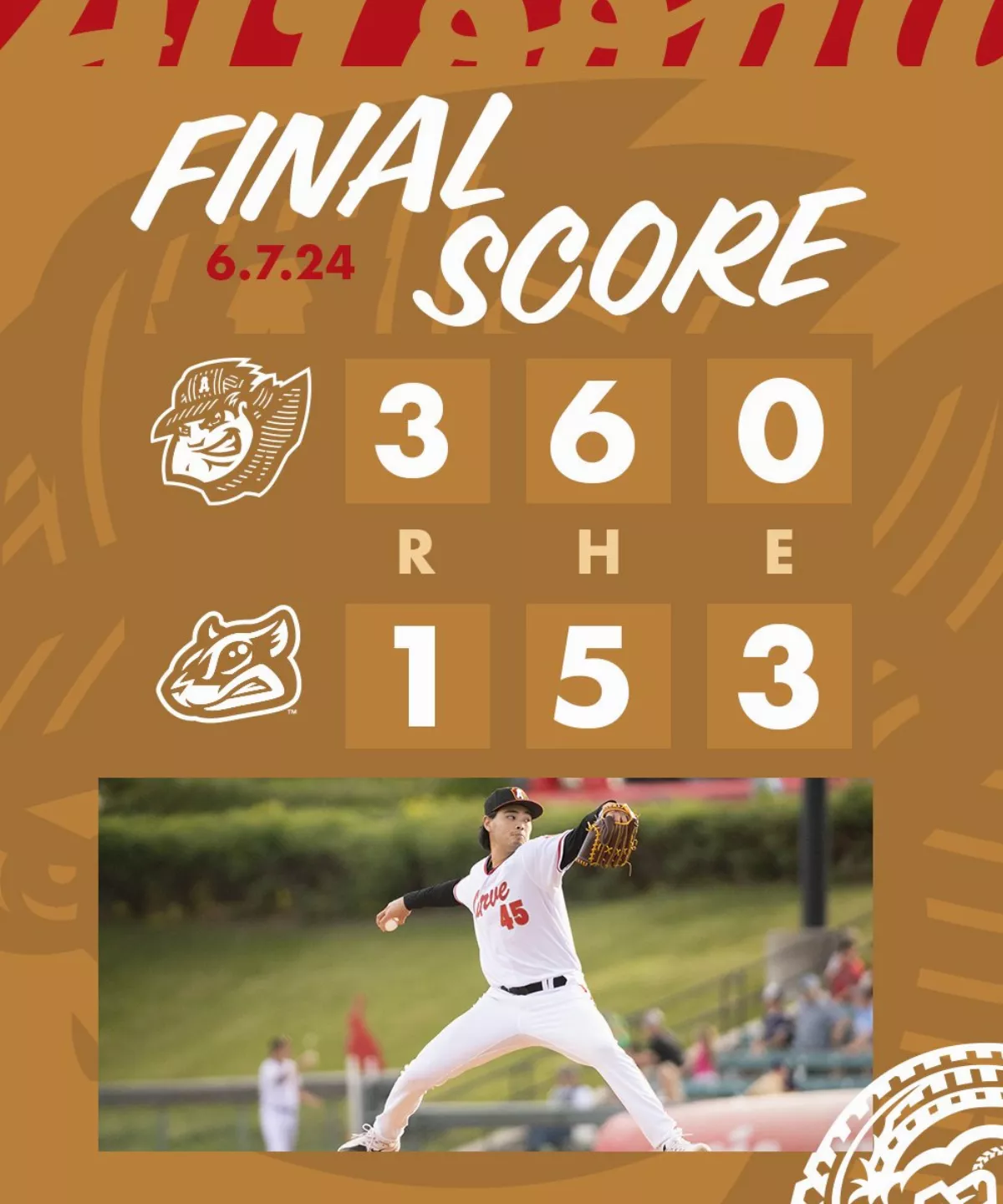 MiLB／劉致榮、陳柏毓大展K功 2A首勝同天到手