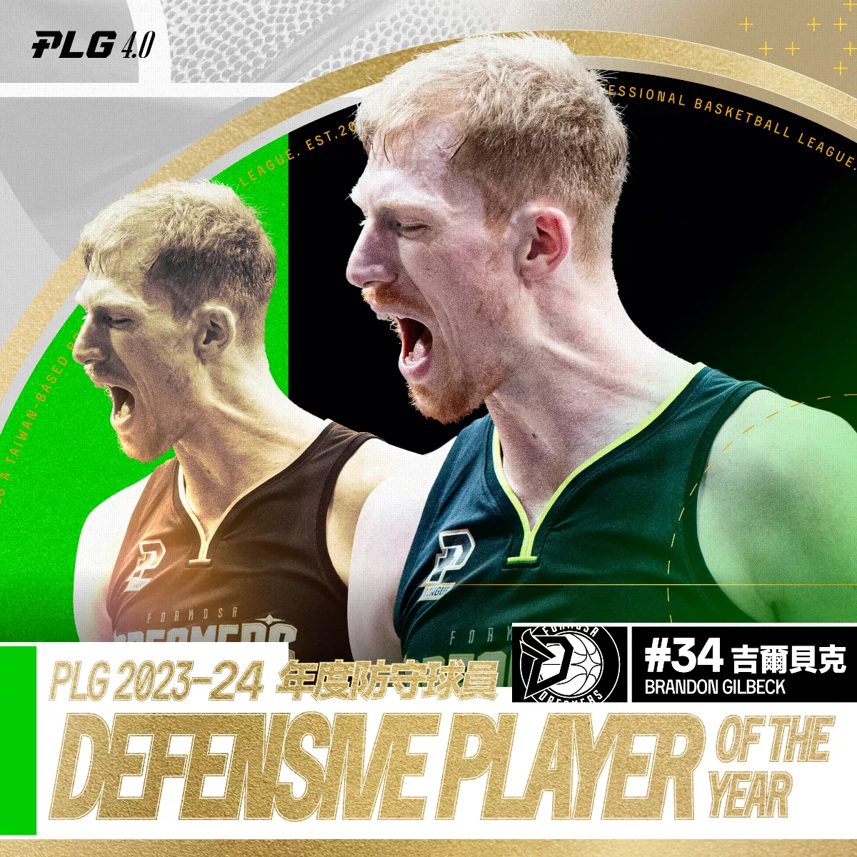 PLG／中華隊鎖定歸化對象 吉爾貝克蟬聯防守球員