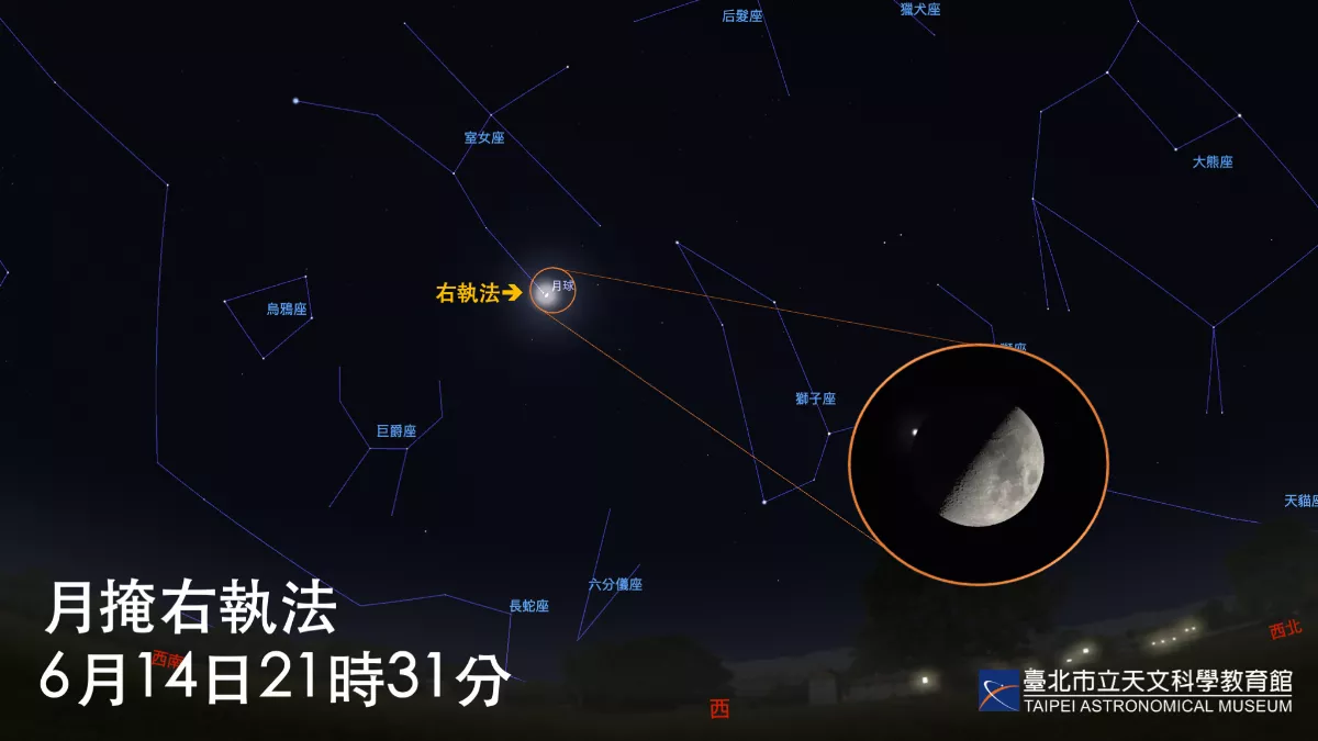 今年最易觀察天象 「月掩星」周五晚間登場