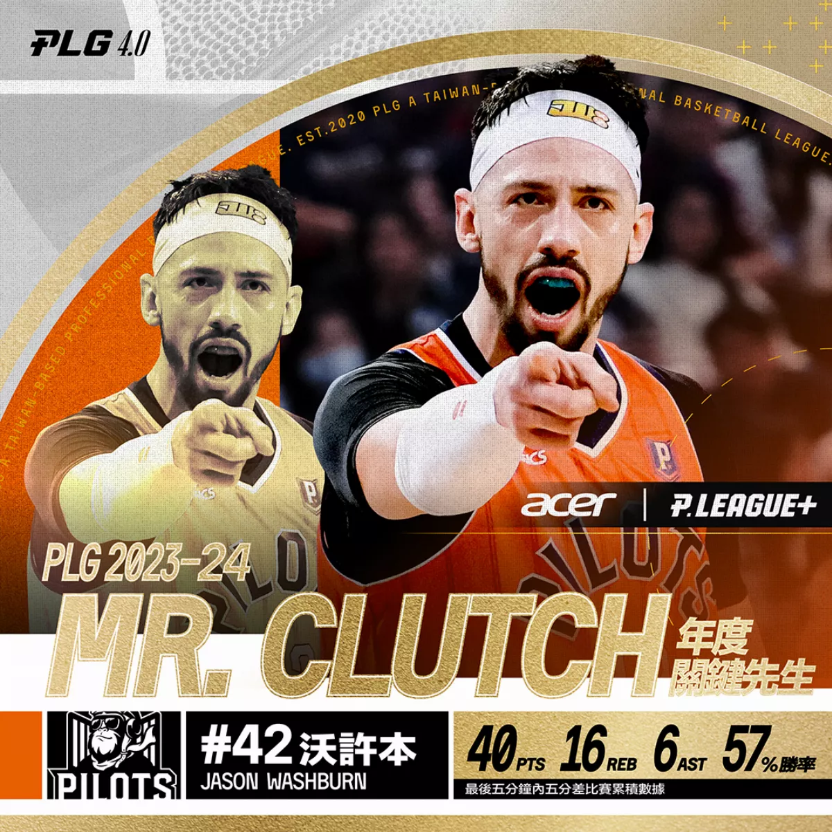 PLG／首位年度關鍵先生 沃許本當仁不讓