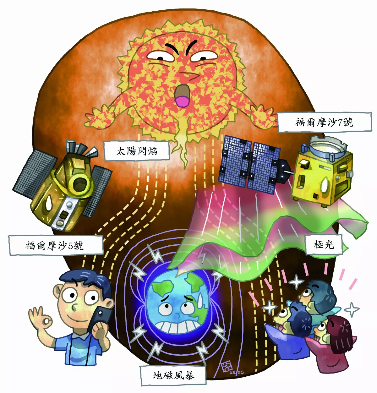太空中風火雷電 太陽閃焰舞動地磁風暴