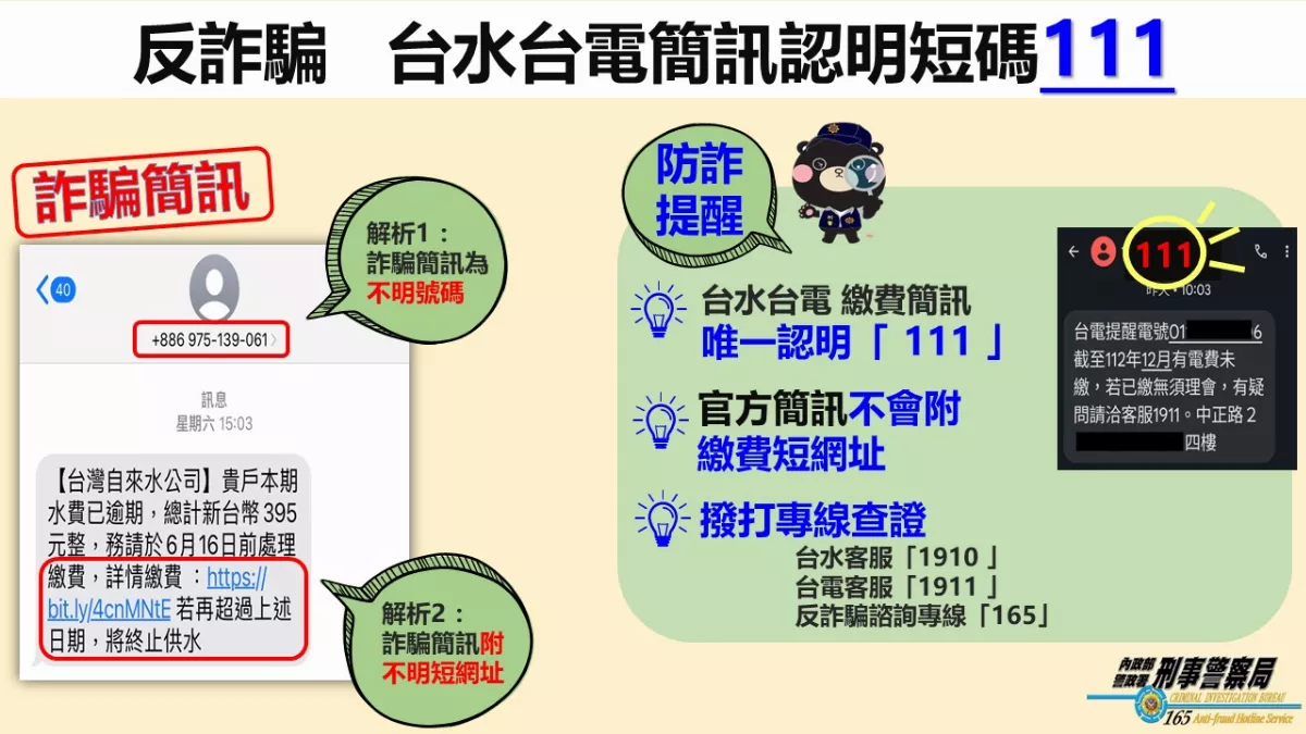 點擊未繳費簡訊遭盜刷6萬 應認明官方111短碼