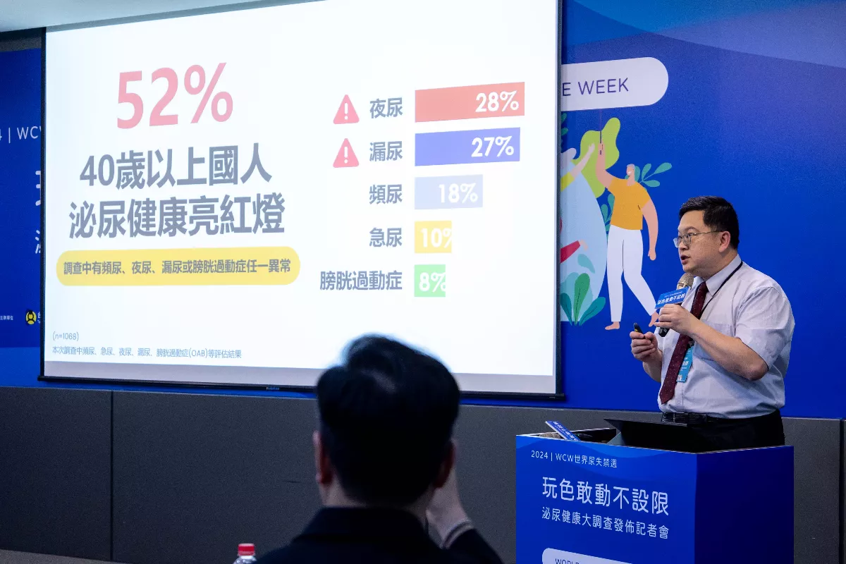 40歲以上國人 過半泌尿健康亮紅燈