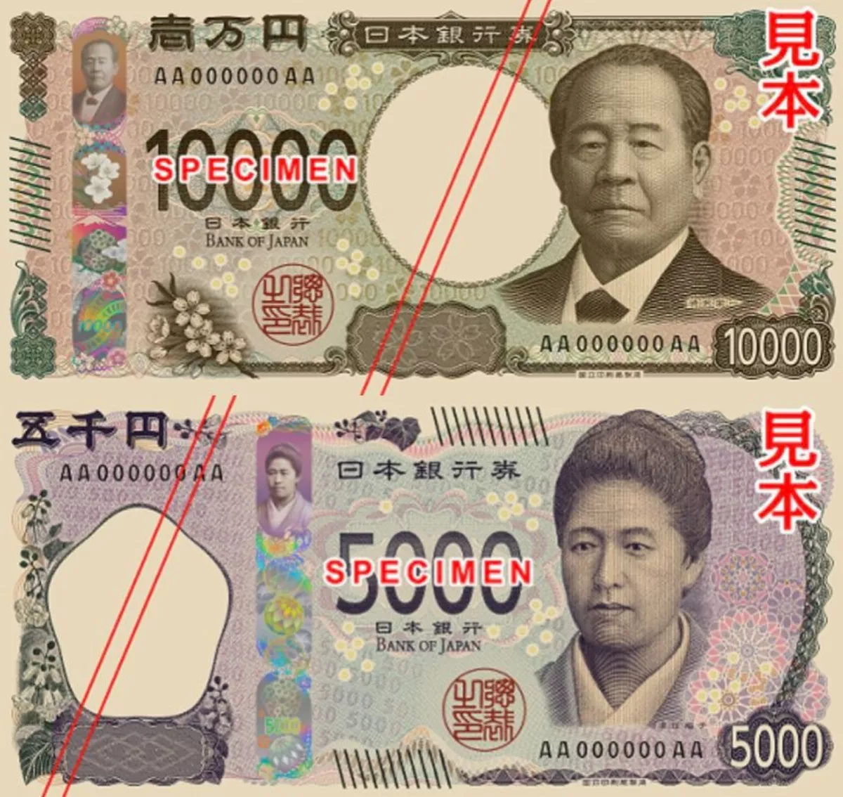 日本7月3日發行新鈔 製作成本增加13%
