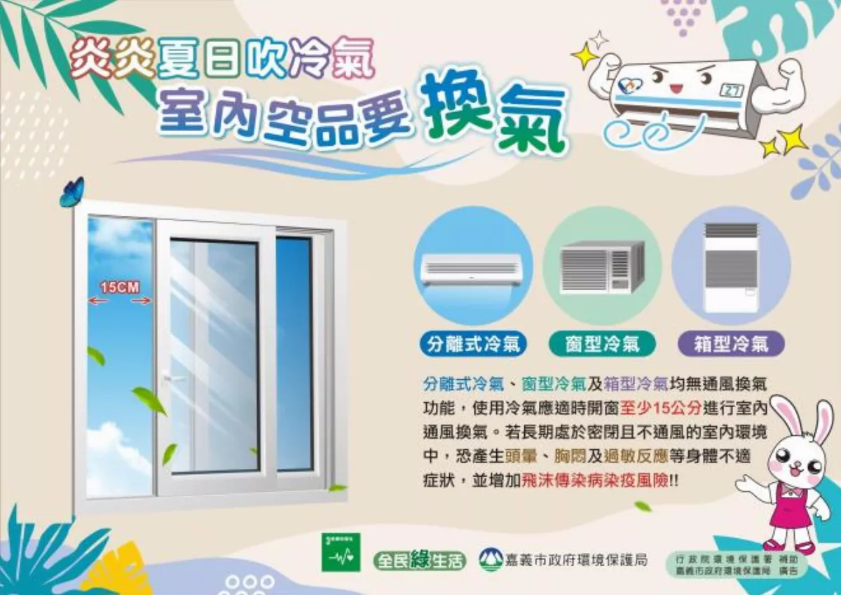 炎炎夏日吹冷氣 門窗緊閉未必正確