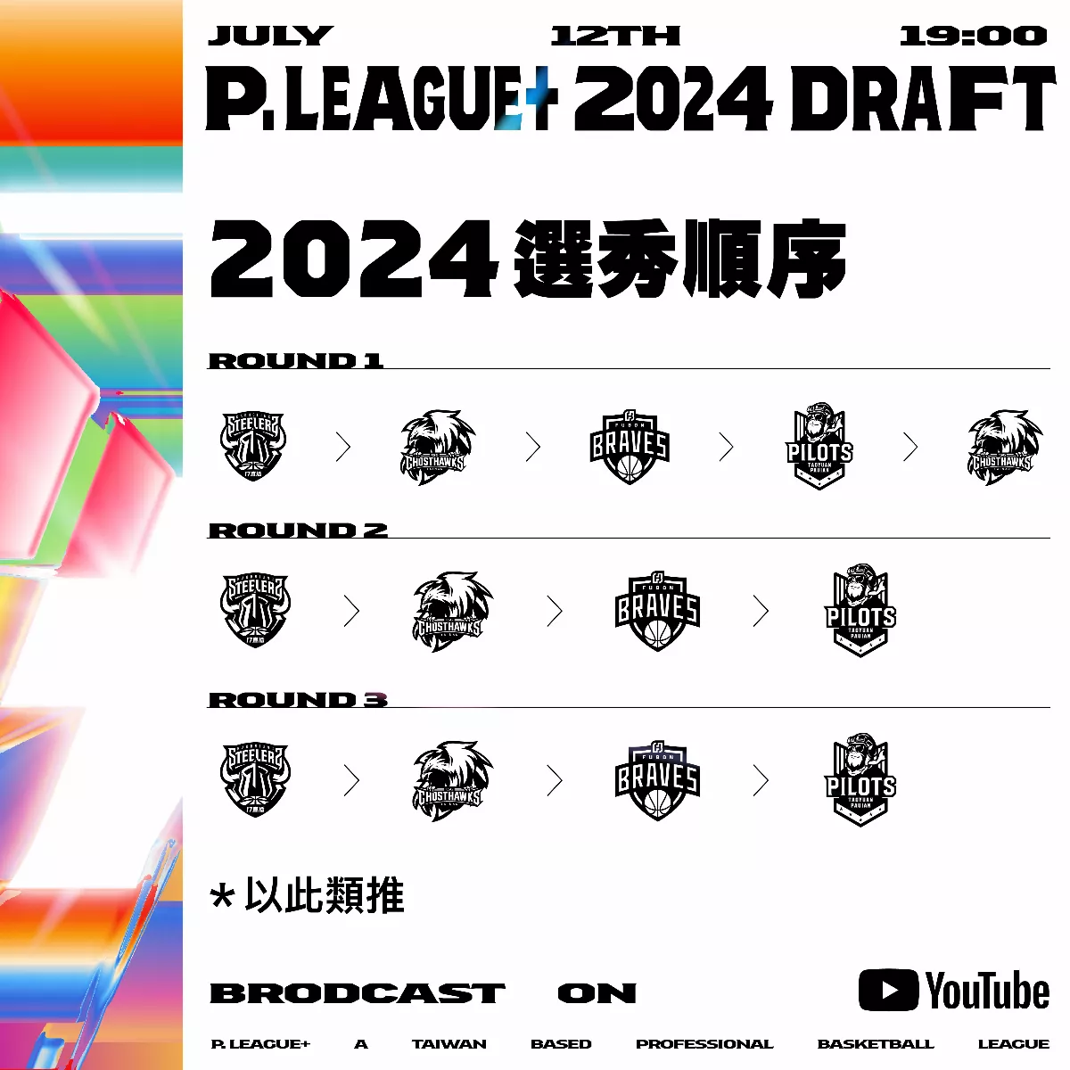 PLG／比新聯盟還快！ P選秀順位搶先出爐