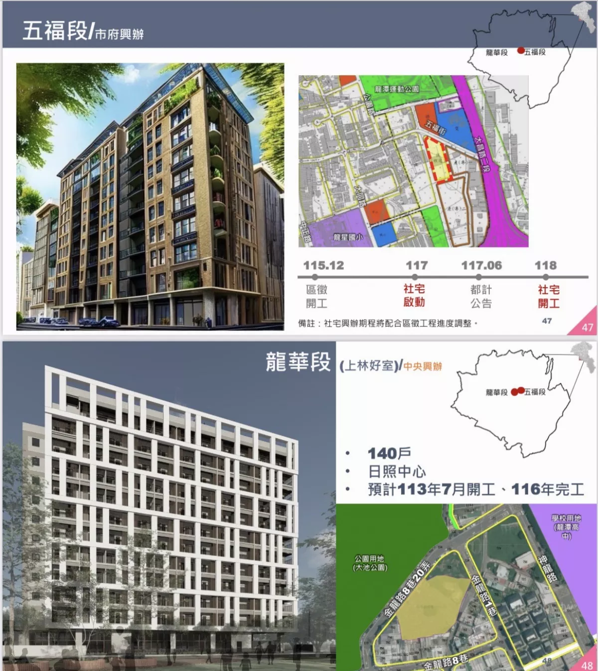 桃園龍潭社宅審議中 最快2029年開工