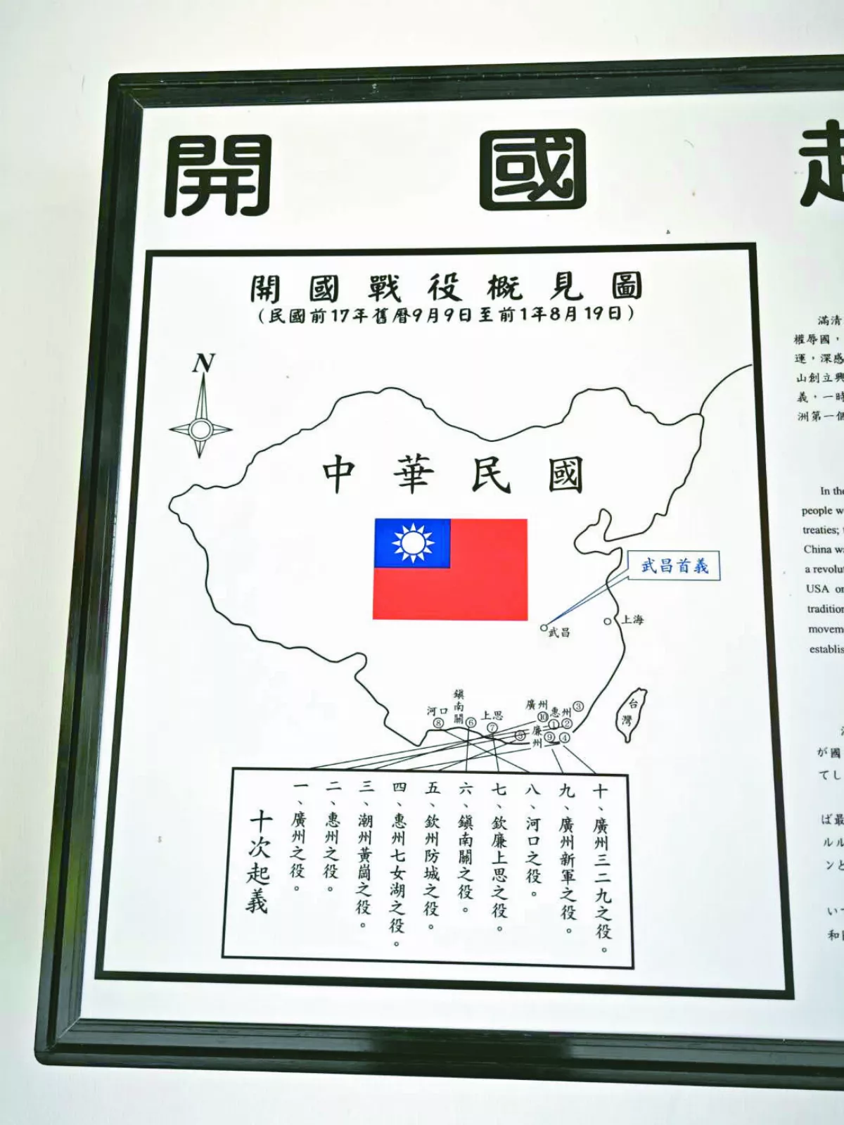 【以史為鑑】忠魂不遠，豈忍遺忘