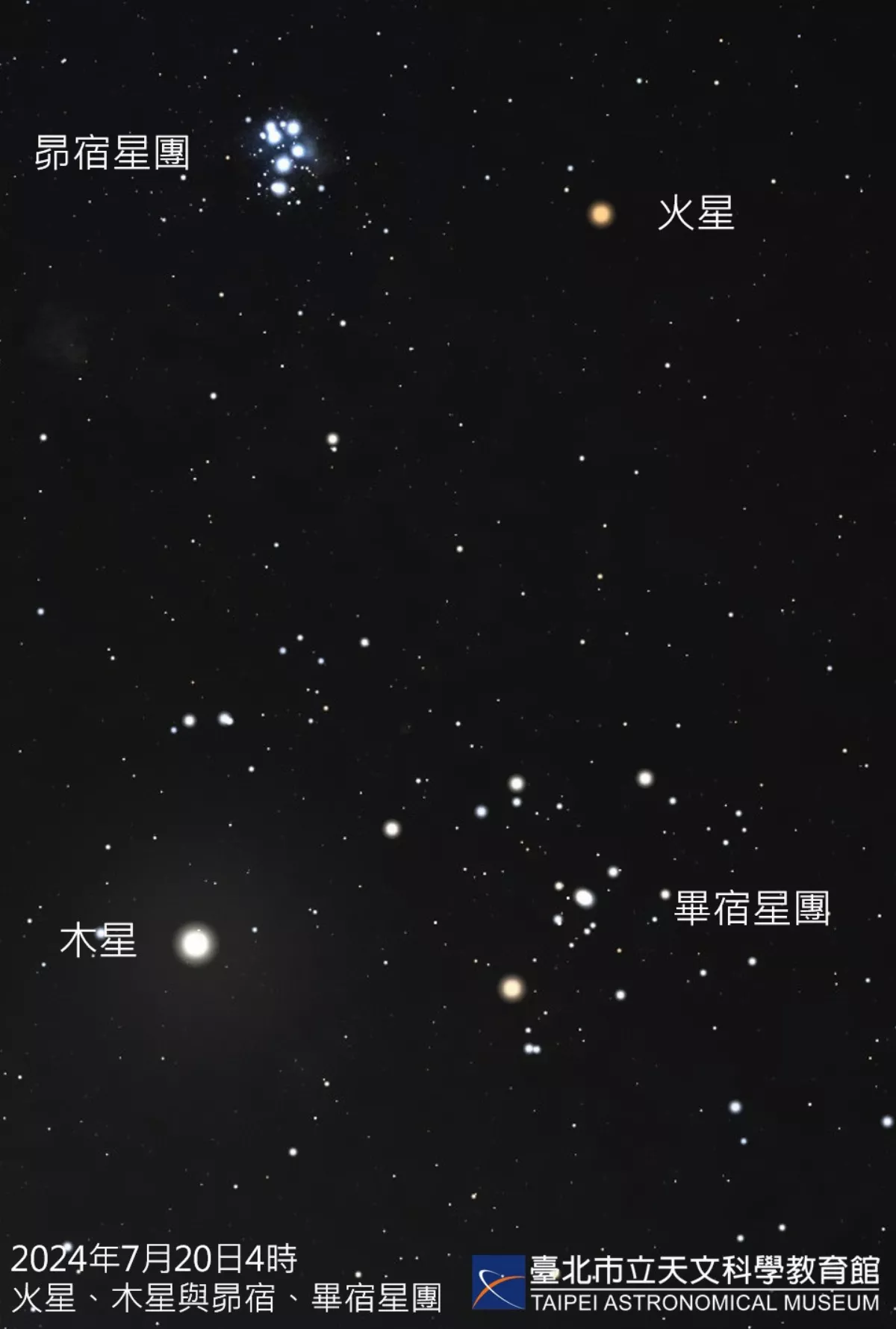 周末夜空美景 兩大星團與行星共舞