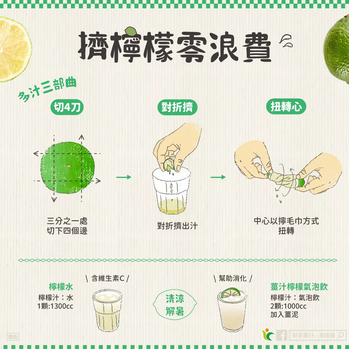 擠檸檬汁不浪費 專家教你掌握「多汁三部曲」