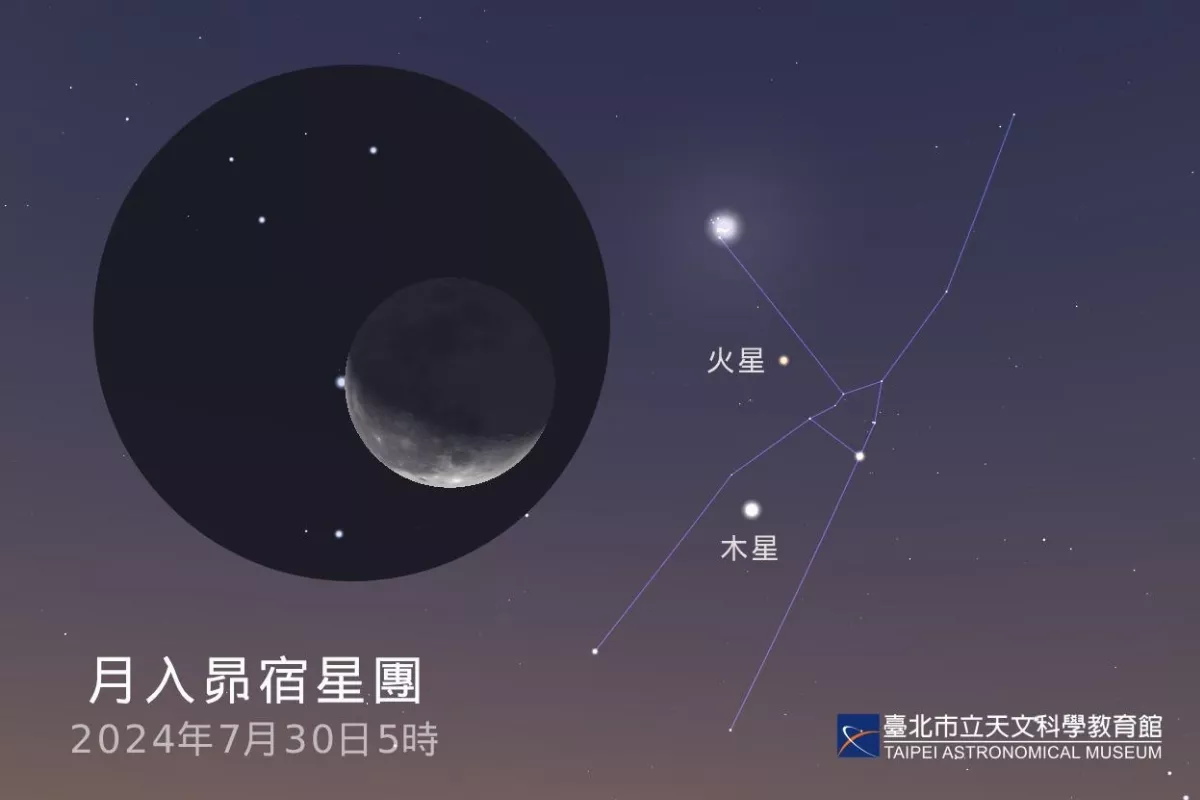 七仙女與嫦娥相會  天文奇景報你知