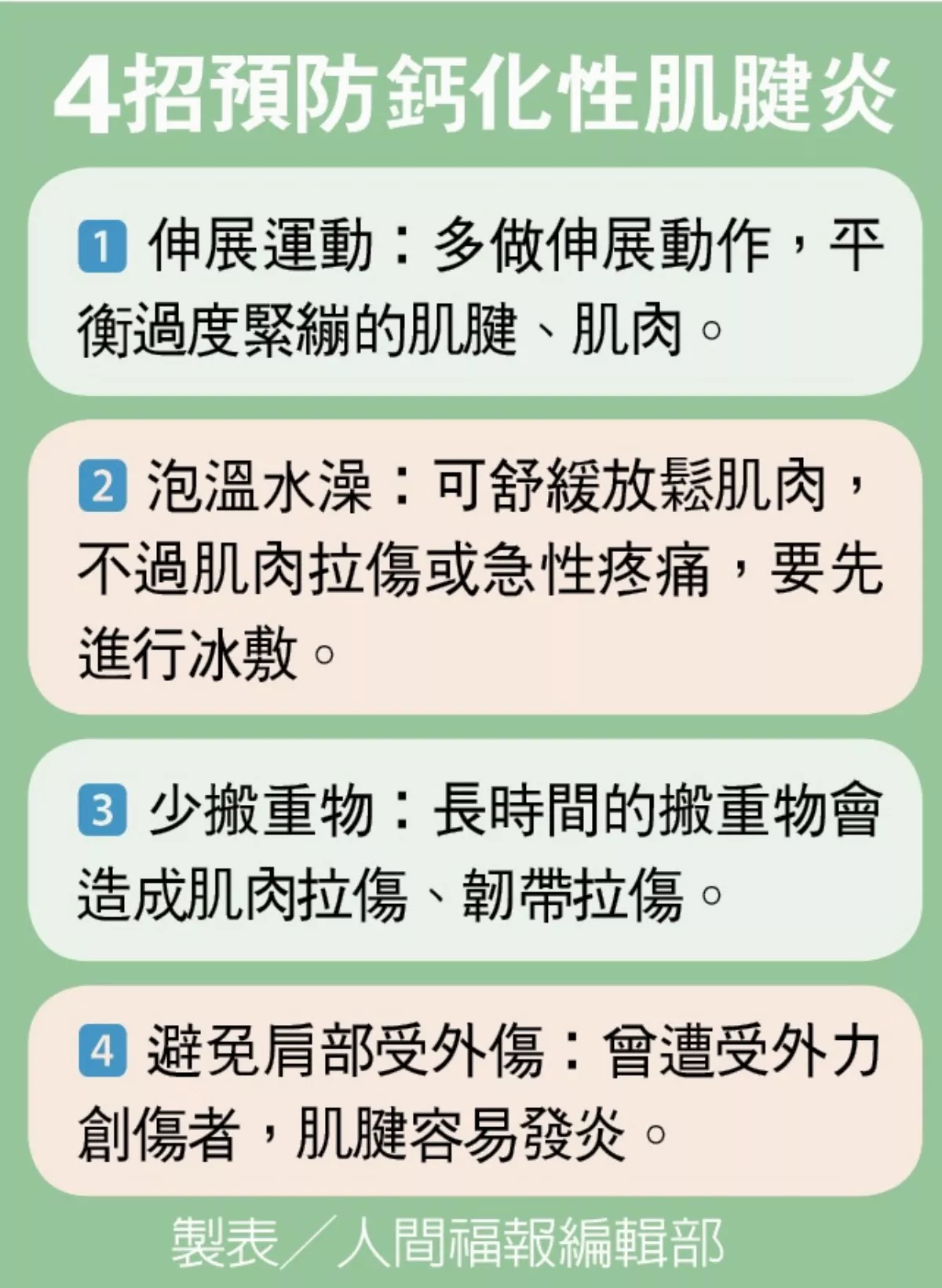 肩膀疼痛伴隨高燒 恐是鈣化性肌腱炎
