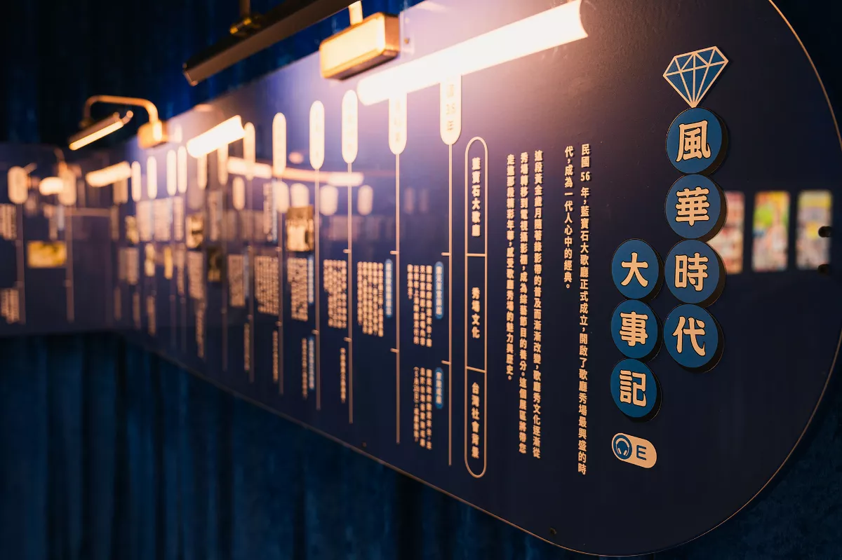 演唱會落幕　高流再推藍寶石《秀場傳奇》故事展