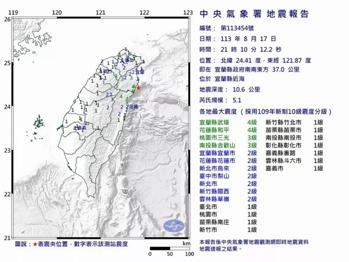 雙北有感搖晃！21:10宜蘭近海規模5.1極淺層地震