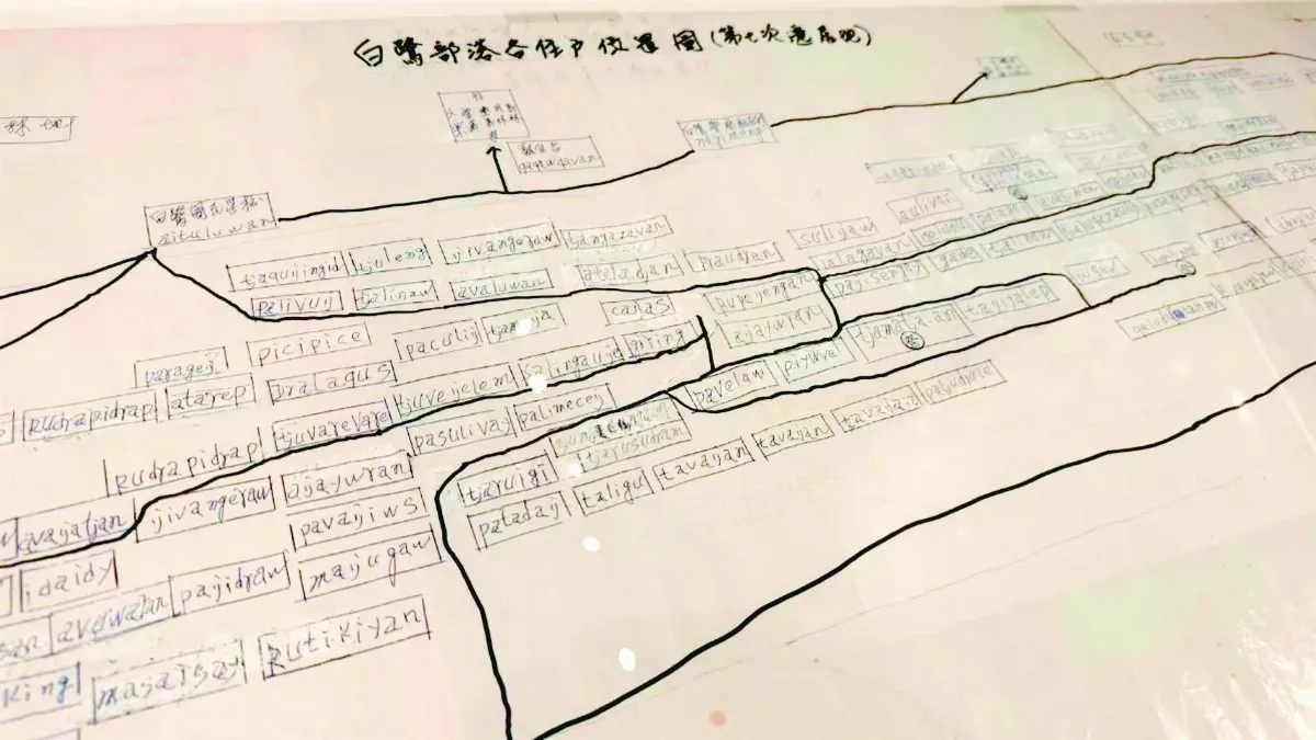 台史博原民展  記錄生命故事