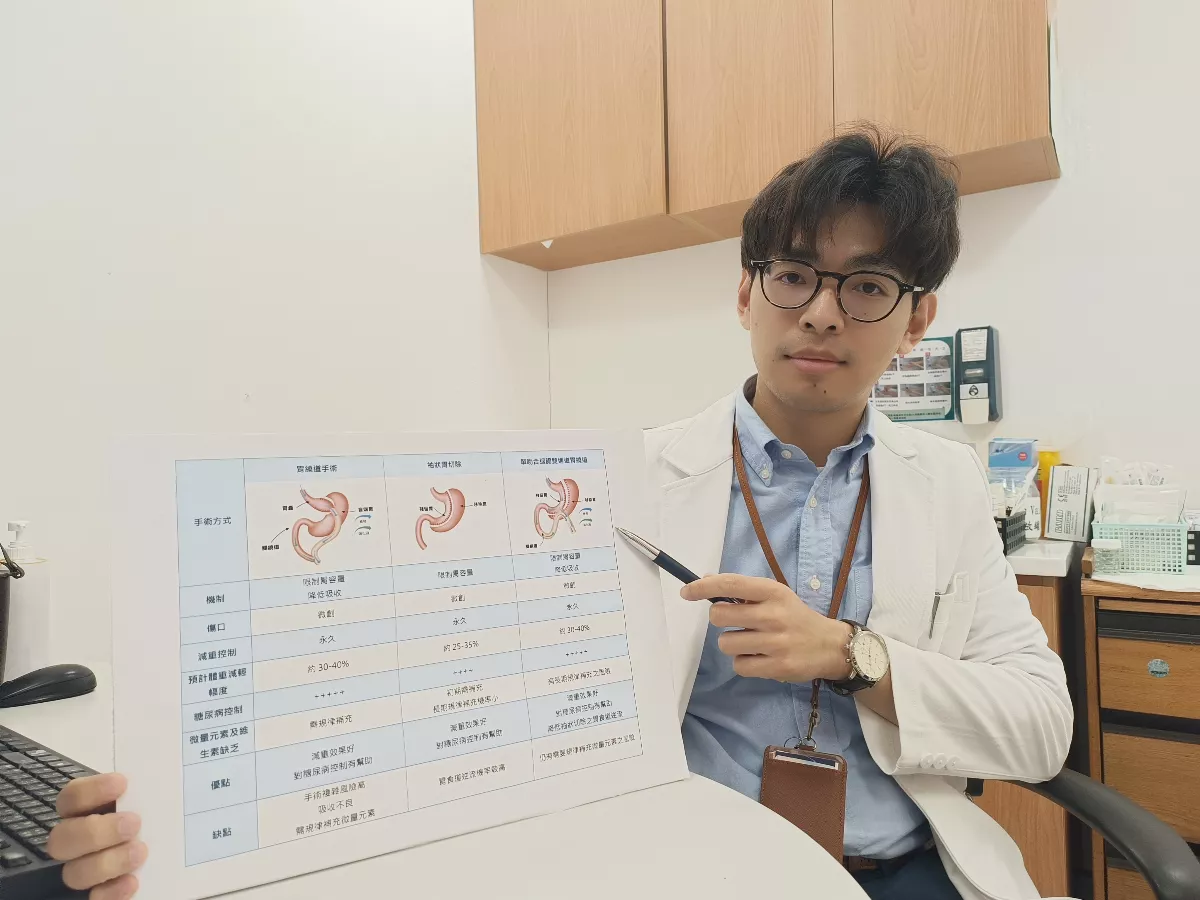 縮胃減重10公斤 助她找回一夜好眠