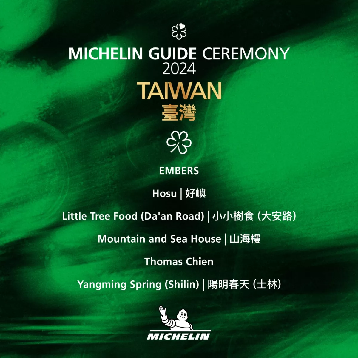 米其林指南名單揭曉 蔬食餐廳盼產業共榮