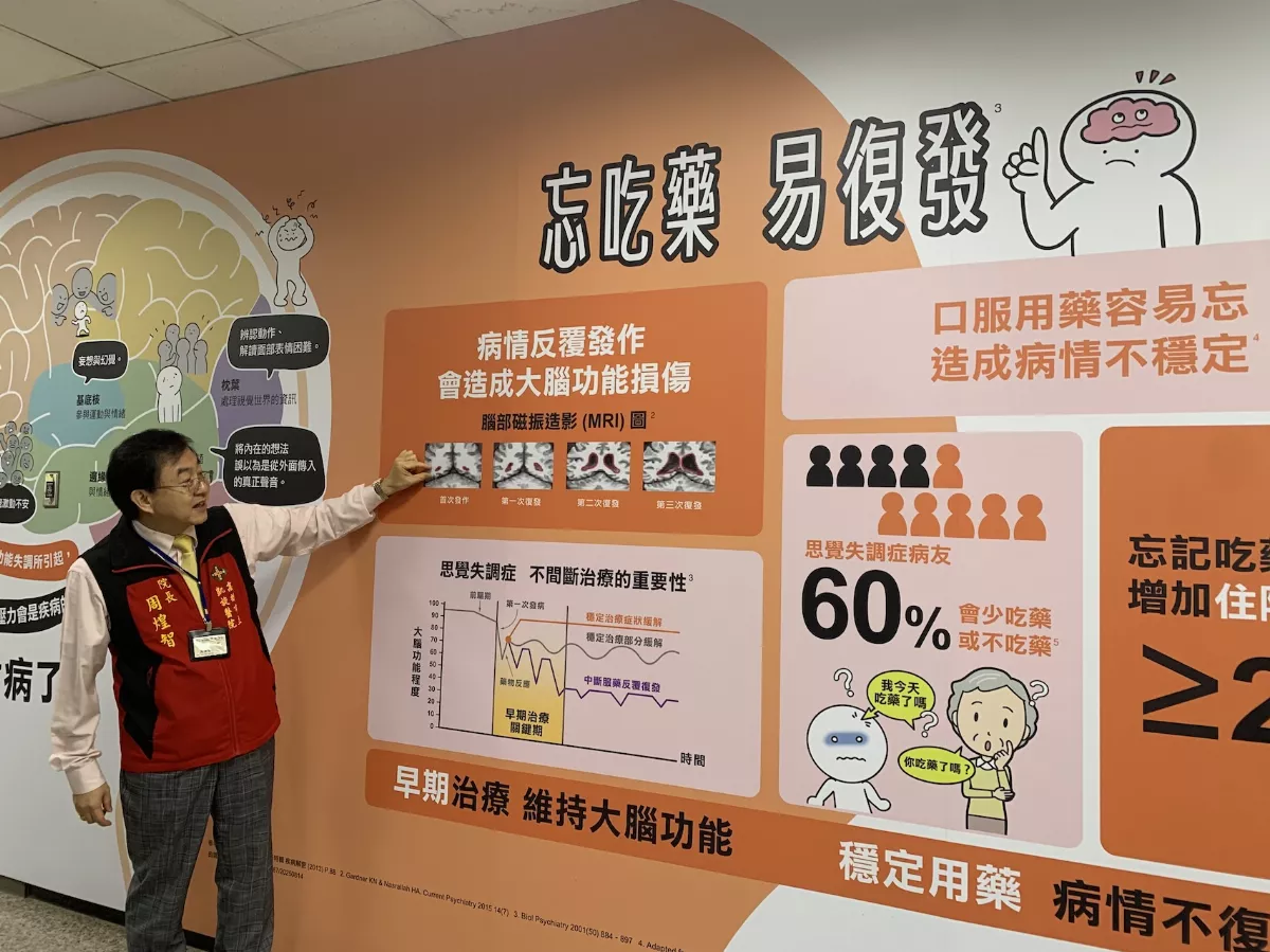幻覺、猜疑誤以為中邪 醫生：恐是思覺失調上身
