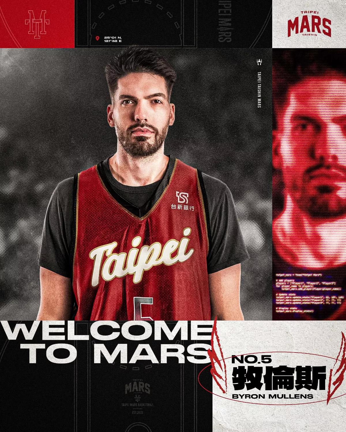 TPBL／上季態度不佳被炒 牧倫斯加入戰神還致歉