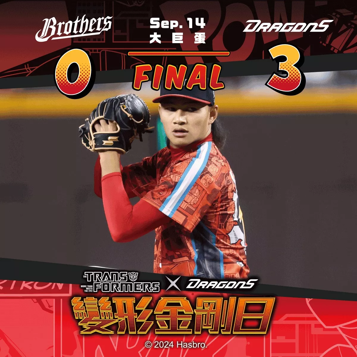 中職／徐若熙飆平本土最速 龍完封兄弟