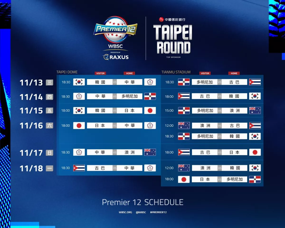 棒球／12強中華隊票價公開 預賽五戰都在大巨蛋