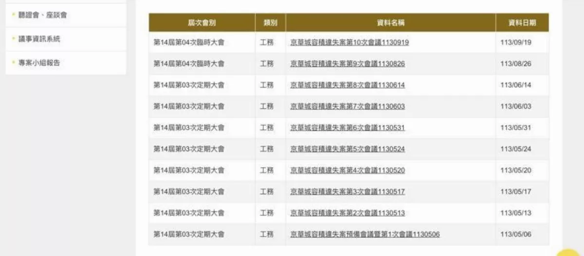 北市議會揭露京華城調查紀錄 彭振聲證詞曝光
