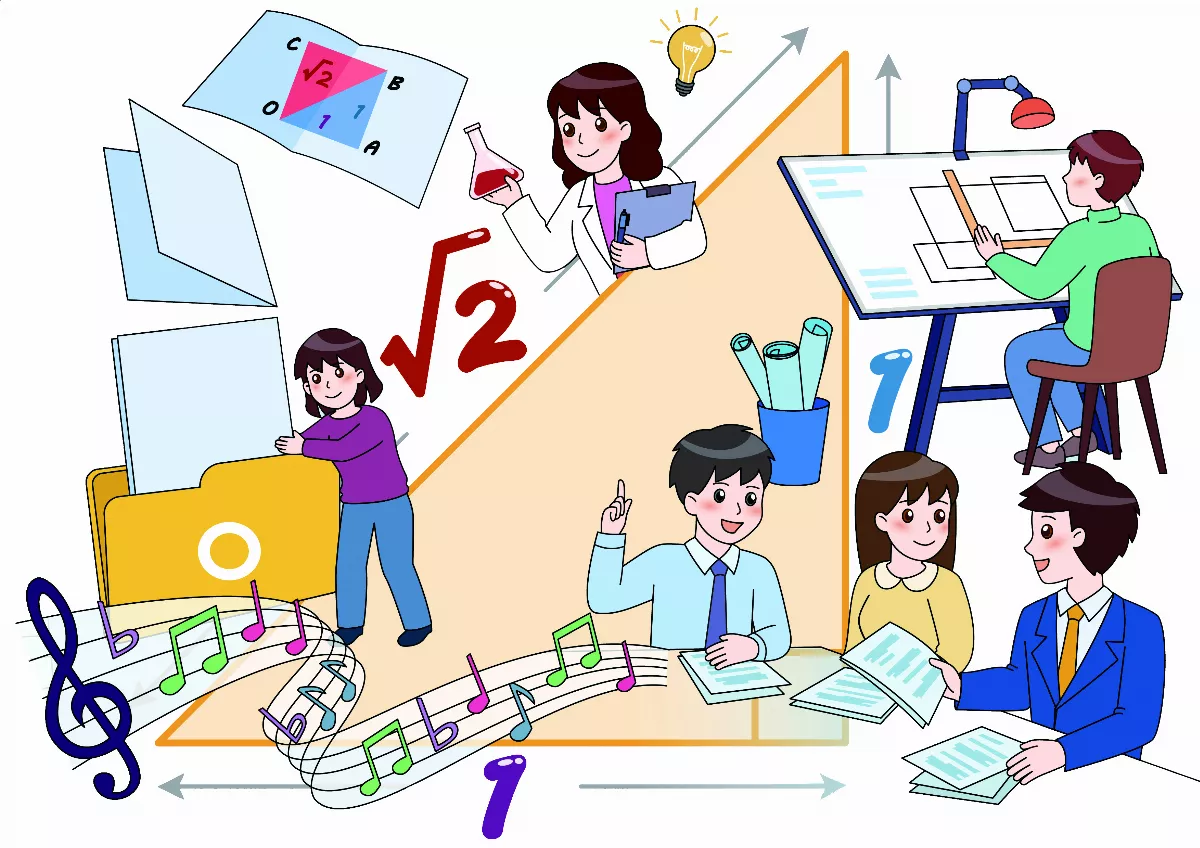 A4 紙張 背後有數學祕密