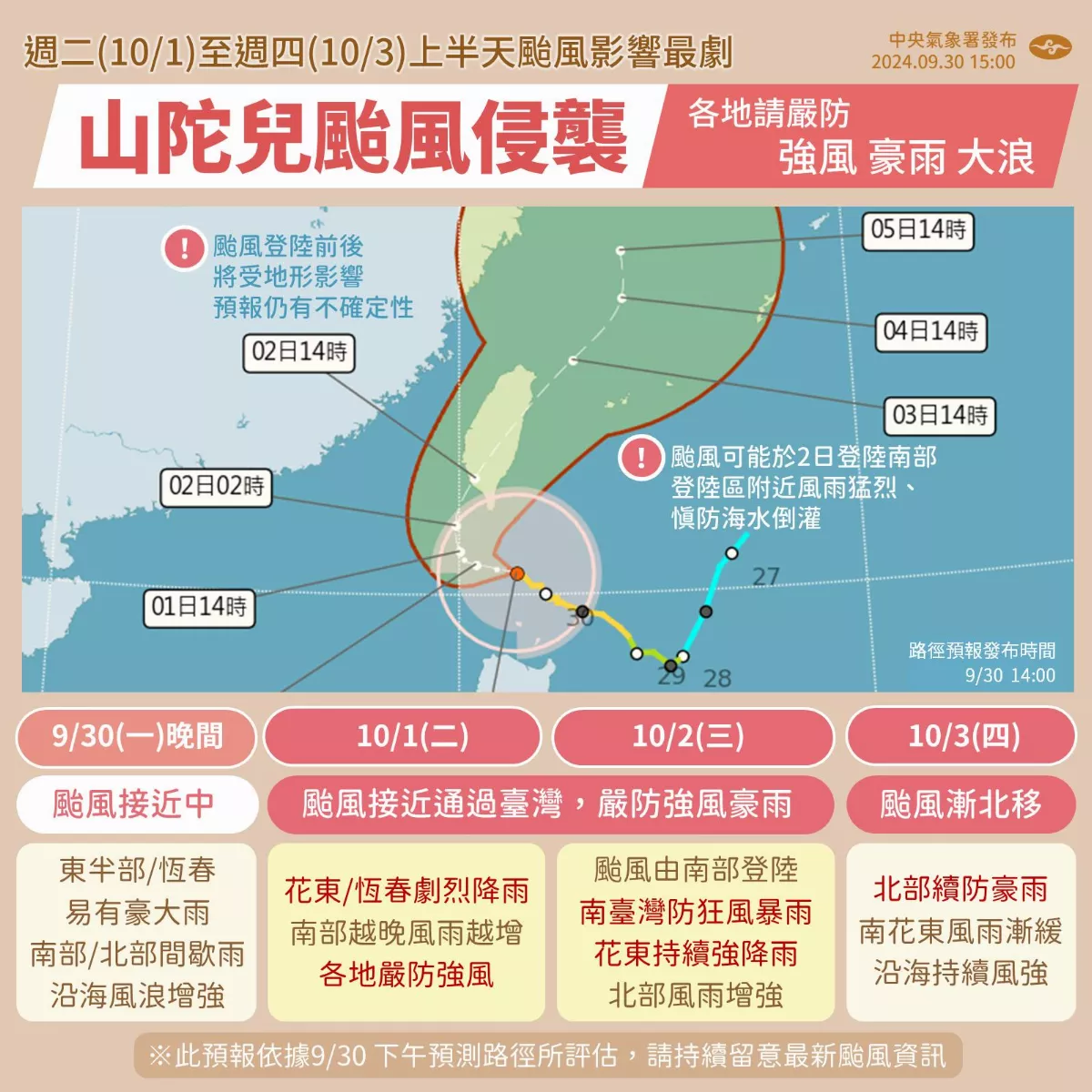 山陀兒狂潮來襲  高屏恐成風雨重災區