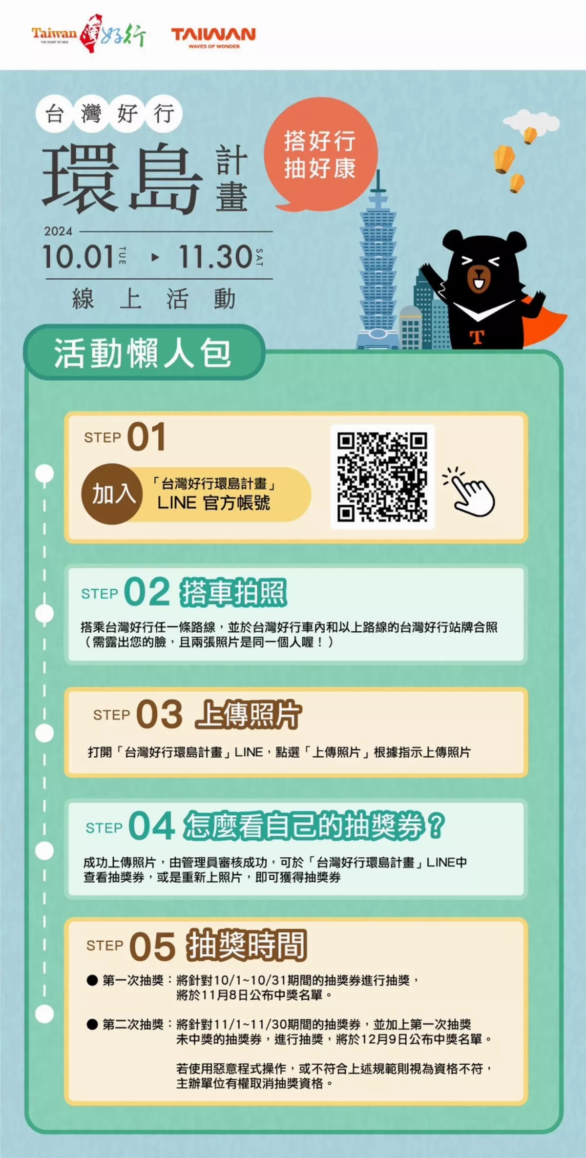 台灣好行環島線上活動10月開跑 打卡抽住宿旅遊金