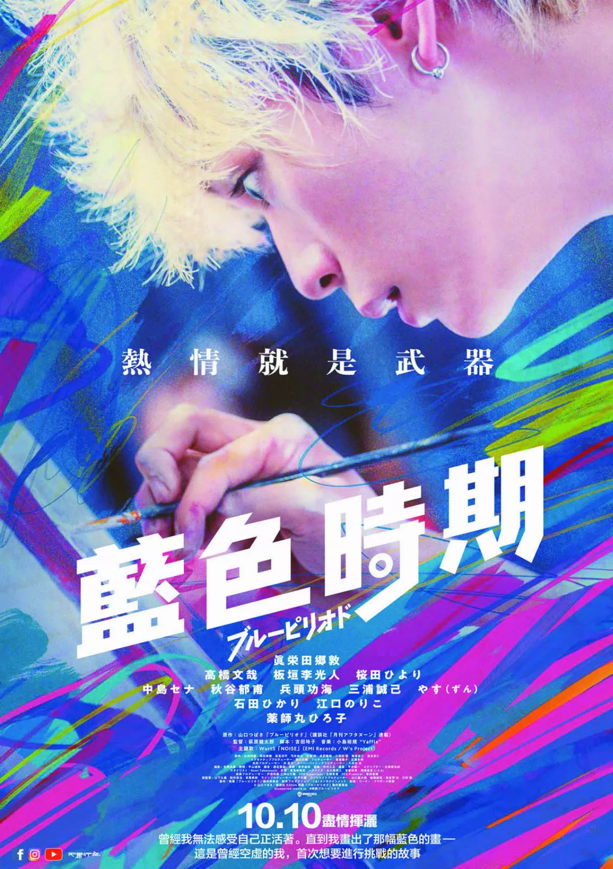 【院線片】眾聲喧嘩下的藝術領悟《藍色時期》